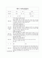 (부모상담일지 평가제 예문) 만2세 1학기 부모상담일지 개별면담일지 31명 3페이지