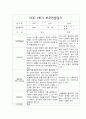 (부모상담일지 평가제 예문) 만2세 1학기 부모상담일지 개별면담일지 31명 13페이지