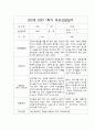 (부모상담일지 평가제 예문) 만2세 1학기 부모상담일지 개별면담일지 31명 29페이지