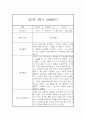 만 5세 1년 3월~2월 관찰일지 (일상생활놀이활동 관찰 / 발달평가내용 첨부) 38페이지
