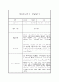 만 5세 1년 3월~2월 관찰일지 (일상생활놀이활동 관찰 / 발달평가내용 첨부) 54페이지