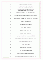 이스트소프트 면접기출(최신)+꿀팁[최종합격!] +1000대기업 1차 직무면접 + 2차 임원면접 최종합격자 답안 6페이지