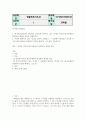 기말 생활체육1 여가레크리에이션 여가사회심리학적 변인에서 중요하게 연구되고 있는 진지한 여가와 레크리에이션 전문화의 개념과 특성 2페이지