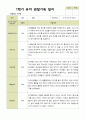 1년 관찰일지 - 만 4세 21명 유아 관찰일지 3월 - 다음해 2월 평가제 2페이지