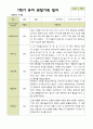 1년 관찰일지 - 만 4세 21명 유아 관찰일지 3월 - 다음해 2월 평가제 5페이지