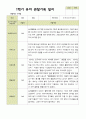 1년 관찰일지 - 만 4세 21명 유아 관찰일지 3월 - 다음해 2월 평가제 7페이지