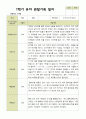1년 관찰일지 - 만 4세 21명 유아 관찰일지 3월 - 다음해 2월 평가제 16페이지
