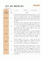 1년 관찰일지 - 만 4세 21명 유아 관찰일지 3월 - 다음해 2월 평가제 33페이지