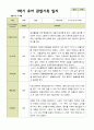 1년 관찰일지 - 만 5세 21명 유아 관찰일지 3월 - 다음해 2월 평가제 16페이지