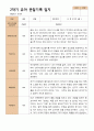 2학기 유아관찰일지와 상담일지  만 4세 21명- 평가제 4페이지