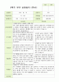2학기 유아관찰일지와 상담일지  만 4세 21명- 평가제 34페이지