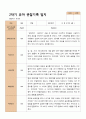 2학기 유아관찰일지와 상담일지  만 5세 21명 -평가제 13페이지