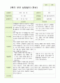 2학기 유아관찰일지와 상담일지  만 5세 21명 -평가제 22페이지