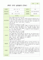 2학기 유아관찰일지와 상담일지  만 5세 21명 -평가제 32페이지