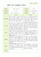2학기 유아관찰일지와 상담일지  만 5세 21명 -평가제 39페이지