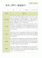 2학기 유아관찰일지와 상담일지와 발달평가 만 5세 21명 -평가제 62페이지