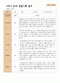 4- 평가제 2학기 유아관찰일지 만 4세 21명 11페이지