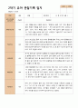 4- 평가제 2학기 유아관찰일지 만 5세 21명 14페이지