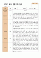 4- 평가제 2학기 유아관찰일지 만 3세 21명 8페이지