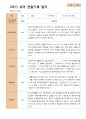 관찰일지- 만 3세 21명 1년 3월 -다음해 2월 유아관찰일지 입니다 22페이지