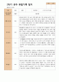 관찰일지- 만 3세 21명 1년 3월 -다음해 2월 유아관찰일지 입니다 26페이지