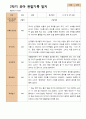 관찰일지- 만 3세 21명 1년 3월 -다음해 2월 유아관찰일지 입니다 31페이지
