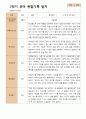 관찰일지- 만 3세 21명 1년 3월 -다음해 2월 유아관찰일지 입니다 37페이지