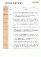 관찰일지- 만 3세 21명 1년 3월 -다음해 2월 유아관찰일지 입니다 38페이지