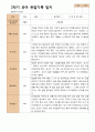 관찰일지- 만 3세 21명 1년 3월 -다음해 2월 유아관찰일지 입니다 39페이지