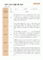 평가제 2학기 유아관찰일지와  상담일지 만 3세 21명 1페이지