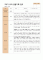 평가제 2학기 유아관찰일지와  상담일지 만 3세 21명 7페이지