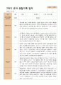 평가제 2학기 유아관찰일지와  상담일지 만 3세 21명 9페이지
