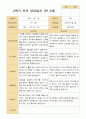 평가제 2학기 유아관찰일지와  상담일지 만 3세 21명 24페이지