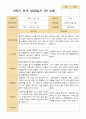 평가제 2학기 유아관찰일지와  상담일지 만 3세 21명 39페이지