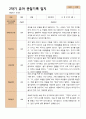 평가제 2학기 유아관찰일지와 발달평가 만 3세 21명 20페이지
