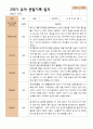 평가제 2학기 유아관찰일지와 발달평가와 상담일지 만 3세 21명 12페이지