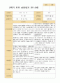 평가제 2학기 유아관찰일지와 발달평가와 상담일지 만 3세 21명 57페이지
