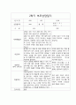 (부모상담일지 평가제 예문) 만2세 2학기 부모상담일지 개별면담일지 20명 2페이지