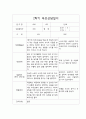 (부모상담일지 평가제 예문) 만2세 2학기 부모상담일지 개별면담일지 20명 5페이지