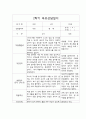 (부모상담일지 평가제 예문) 만2세 2학기 부모상담일지 개별면담일지 20명 7페이지