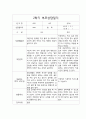(부모상담일지 평가제 예문) 만2세 2학기 부모상담일지 개별면담일지 20명 16페이지