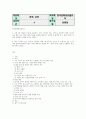 기말 문화관광4 한국문화와유물유적 내가 거주하고 있는 지역에 있는 향교 또는 서원을 찾아가서 조사한 후 감상문 적기 2페이지