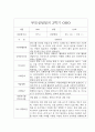 만 3세 25명 2학기 부모상담일지,개별면담일지 -평가제 21페이지