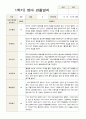 1학기 2학기 영아 관찰일지 만 2세 10명- 평가제 9페이지