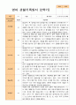 1학기 2학기 영아 관찰일지 만 2세 10명- 평가제 12페이지