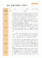 1학기 2학기 영아 관찰일지 만 2세 10명- 평가제 20페이지