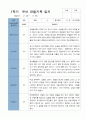 1학기 2학기 유아관찰일지 만 3세  20명 -평가제 9페이지