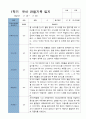 1학기 2학기 유아관찰일지 만 3세  20명 -평가제 18페이지