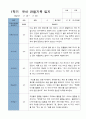 1학기 2학기 유아관찰일지 만 3세  20명 -평가제 20페이지