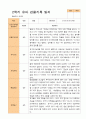 1학기 2학기 유아관찰일지 만 3세  20명 -평가제 23페이지